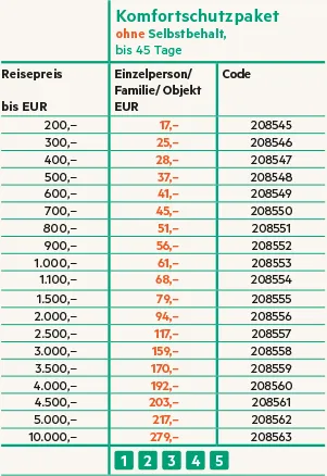 SEO_Content_LP_RV_Deutschland_Bus_02