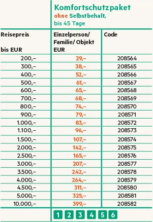 SEO_Content_LP_RV_EU_Bus_02