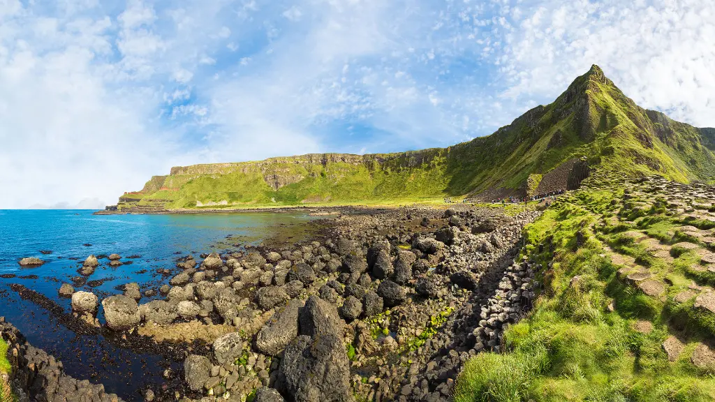 Reiseziel-Irland