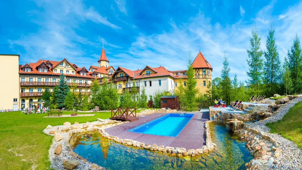 5332_Premium-(K)Urlaub Riesengebirge_content_1920x1080px_Hotel_Pool_Garten
