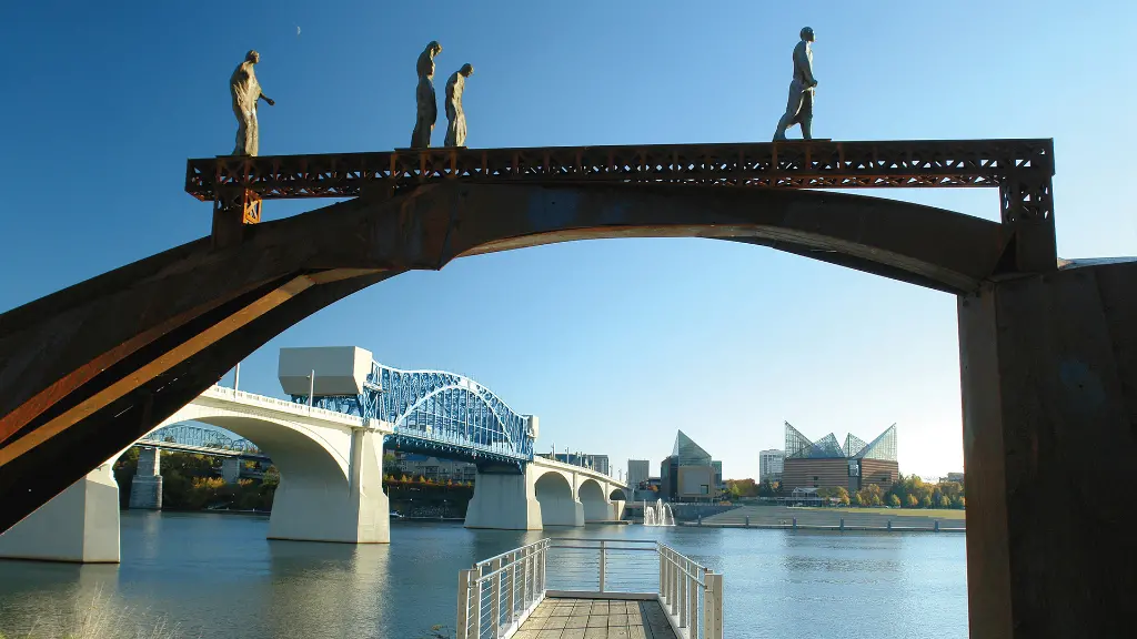 6000_Amerikas-Suedstaaten_content_1920x1080px_chattanooga_trail-of-tears