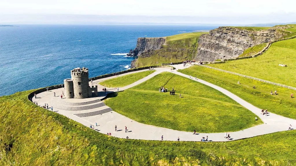 Irland für Entdecker- Cliffs of Moher