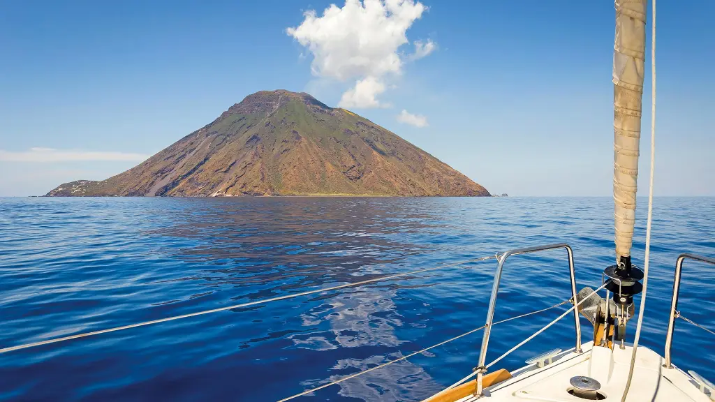 6614_Sizilien_Liparische_Inseln_content_1920x1080px_stromboli