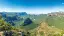 6600-01_Faszination-Suedafrika_panorama-route_Blyde-River-Canyon-placeholder